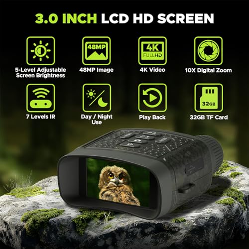 Night Vision Goggles (DEEP GREEN)
