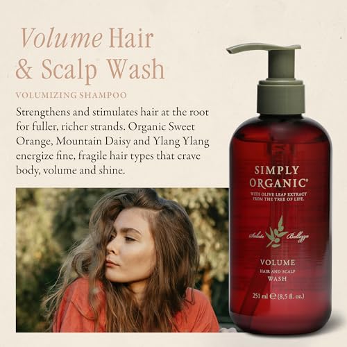 Thinning Hair Volumizing Shampoo Scalp Wash (8.5 Fl Oz (Pack of 1) / Volume)