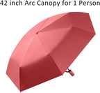 BAODINI Small UV Protection Travel Umbrella Compact - Image 6