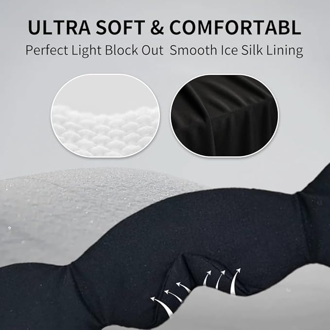 Bluetooth 5.4 Headphones Headband Eye Mask Wireless Sleep Mask，Blackout - Image 3
