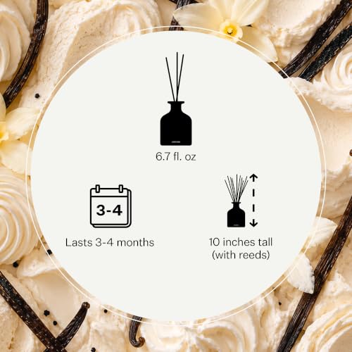 Scented Reed Diffuser for Home