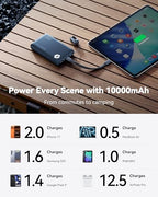 10000mAh 45W Fast Charging Portable Charger (Blue)