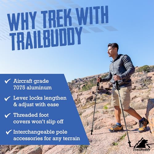 Trekking Poles (Black Raven)