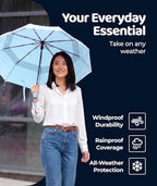 Windproof Travel Umbrella (Pastel Blue 1-Pack / Standard)