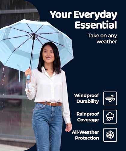 Windproof Travel Umbrella (Pastel Blue 1-Pack / Standard)