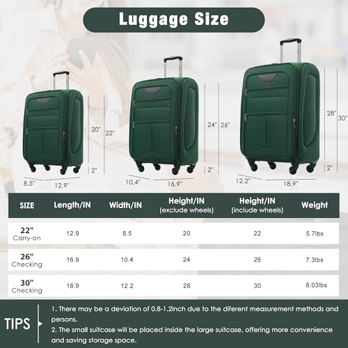 Softside Luggage Set Lightweight 3 Piece Suitcase with Duffel Bag (Softside Luggage(22/26/30) / Dark Green + bags)
