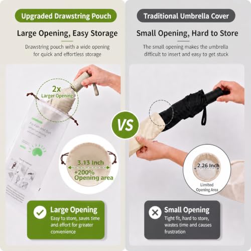 Small Compact Travel Umbrella with UV Protection for Sun & Rain (D-1-Beige)