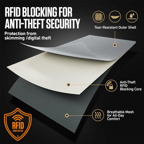 Travel Neck Wallet (One Size / Silver)