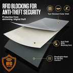 Travel Neck Wallet (One Size / Silver)