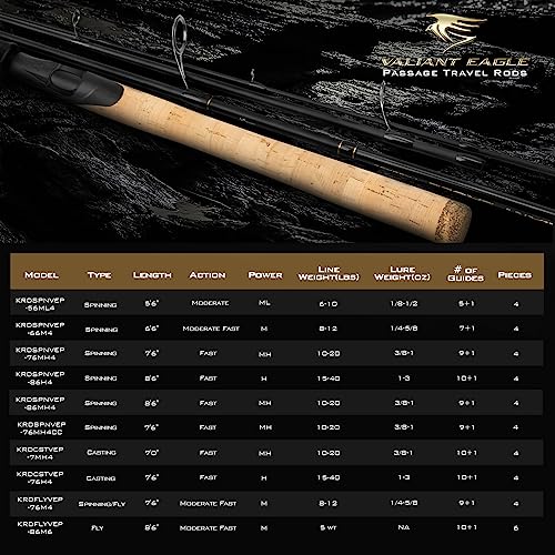 Valiant Eagle Passage Rod (A: Spin 8'6"/Fast/Mh Power(new))