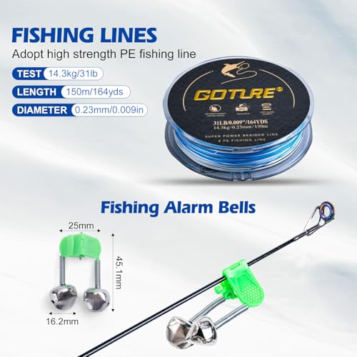 Fishing Rod and Reel Combo (1 Rod & 1 Reel Spinning Fishing Combo - Portable Fishing Rod Bag / 2.4M/8FT - B)