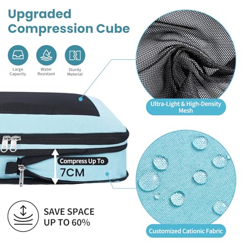Compression Packing Cubes for Travel (Mint Blue / 4 set-Square Mesh)