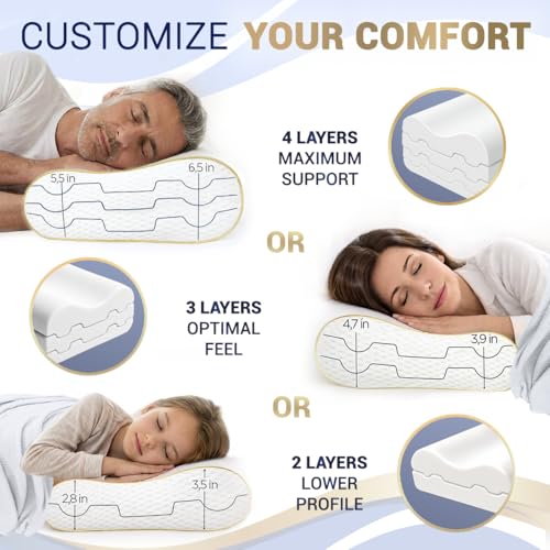 4-Layer King, Contour Pillow, Side Sleeper Pillow, Orthopedic, Neck Support, Neck Pain, Side Sleepers, CertiPUR-US (Extra King - 31 x 14 x 6.5")