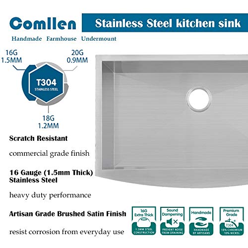 33 Inch Farmhouse Sink (Silver / 33x21)