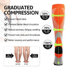 Compression Socks 4 Paris for Women & Men 20 (S/M / 01 Blue| Orange| Green| Black)