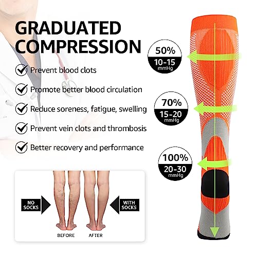 Compression Socks 4 Paris for Women & Men 20 (S/M / 01 Blue| Orange| Green| Black)