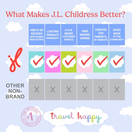 Single & Double Stroller Travel Bag (X-Large / Unpadded)