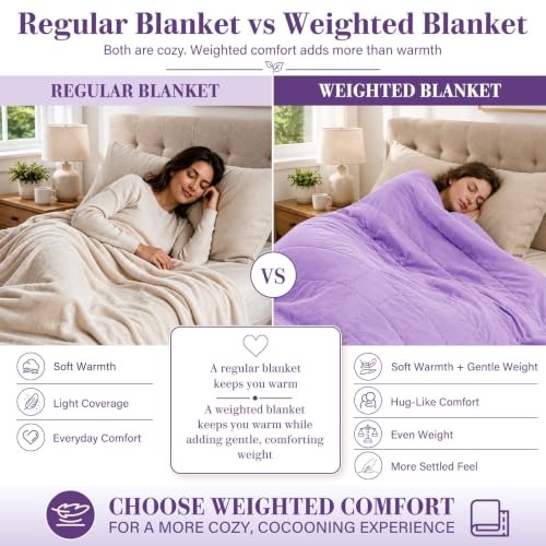 Weighted Blanket (06-purple / 60" x 80" | 20lbs)