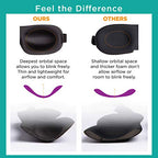 40 Blinks No Pressure Eye Mask for Travel & Sleep (Starling Blue / 1 Count (Pack of 1))