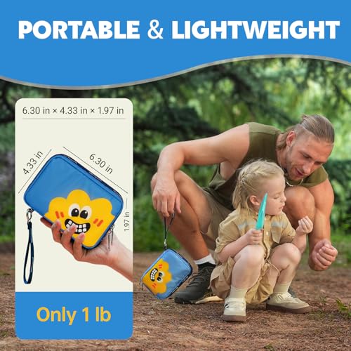 Small First Aid Kit for Kids and Adults (Blue)