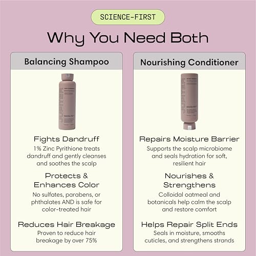 Balancing Shampoo & Nourishing Conditioner for Men & Women (Duo)