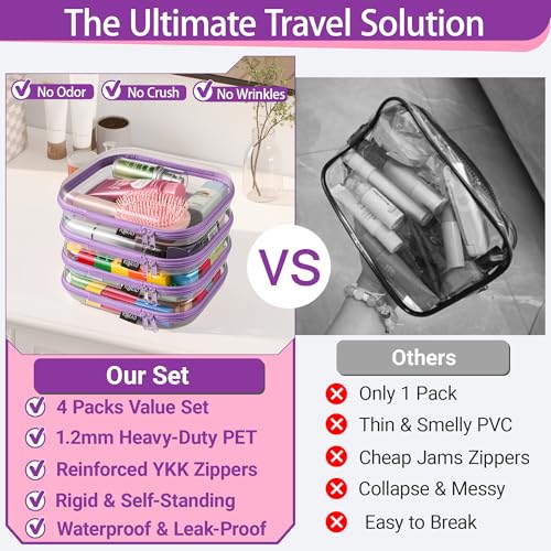 Clear Hard Shell Zipper Cases (Purple / 4 Pack(M))