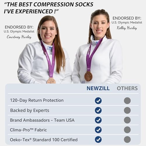 Copper Compression Dress Socks for Women & Men (Small-Medium / Brown)