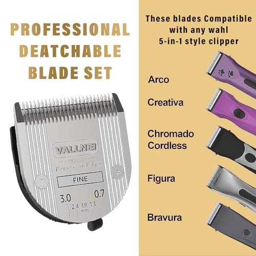 1-Pack 5-in-1 Replacement Blade Compatible with Wahl Animal Bravura Clipper (Silver / 1 Pack)