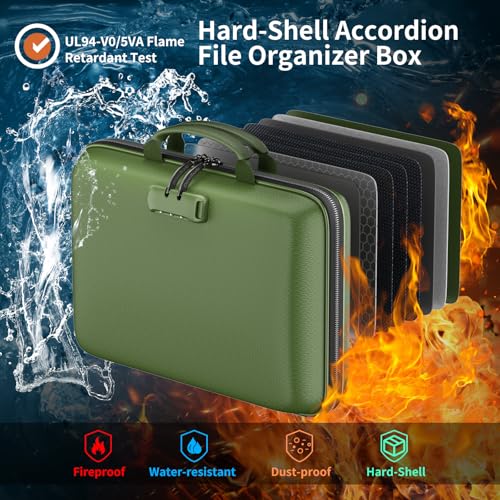 Fireproof File Organizer with Lock (15.5" x 11.5" x 3"(colorful) / Green)
