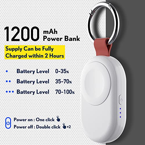 Portable Apple Watch Wireless Travel Charger (White)