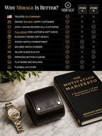 Watch Travel Case for Men Leather Watch Roll for Travel Organizer and Display 1 Watch Case Full