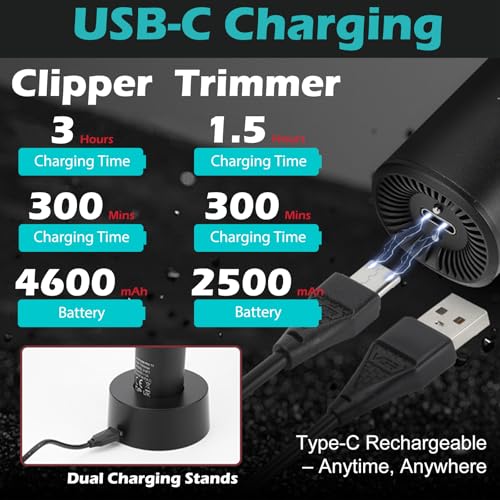 001 & 977 Hair Clipper and Trimmer Set for Men (001+977 2 in 1 Black)