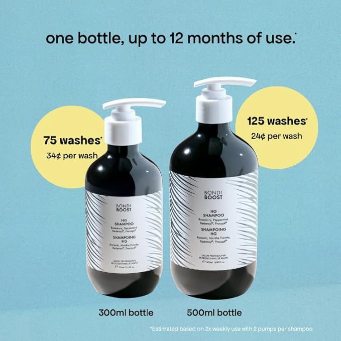 BONDIBOOST HG Anti-Thinning Shampoo - Image 9