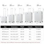2 Piece Hard Shell Luggage Sets with Spinner Wheels Carry On suitcase Set Checked Large Luggage Lightweight Travel Luggage for Men Women (Caribbean Blue / 20/28 Inch)