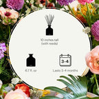 Scented Reed Diffuser for Home