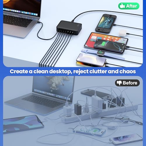 USB C Charger 415W USB C Charger Block