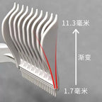 2Pcs Fading Comb, Professional Hair Cutting Tools, for Men Haircut Hair Fade Tool, Perfect for Home Use Hair Combs, for Precision Cutting and Styling Ideal for Barbers and DIY Haircuts