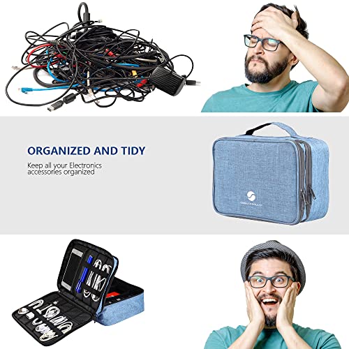 Travel Electronics Organizer (Denim blue)