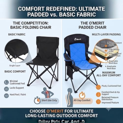 Camping Chair (Blue)
