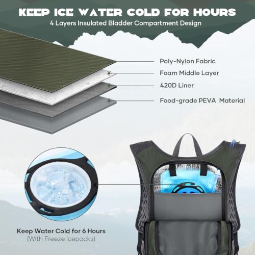 Lightweight Hydration Hiking Backpack with 2L Water Bladder (3.Olive Green / 2L Bladder)