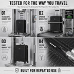 Luggage Sets 3 Piece (Black / 3 Piece Sets (21/Db/Tb))