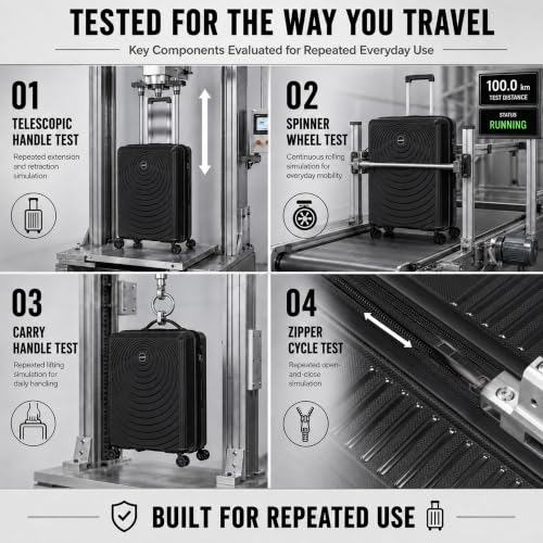Luggage Sets 3 Piece (Black / 3 Piece Sets (21/Db/Tb))