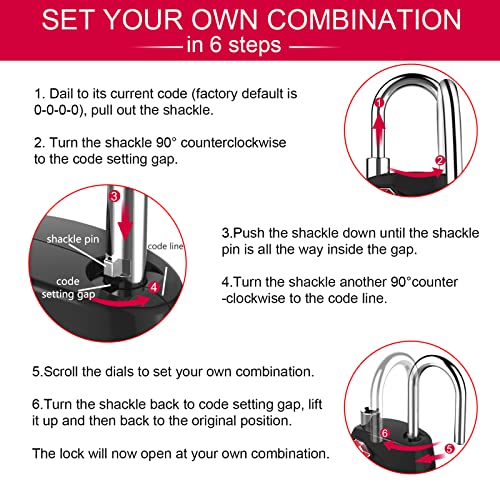 Luggage Locks TSA Approved (Black, 2P)