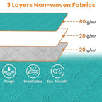 90L Clothes Storage (10 Pack-90l / Green)