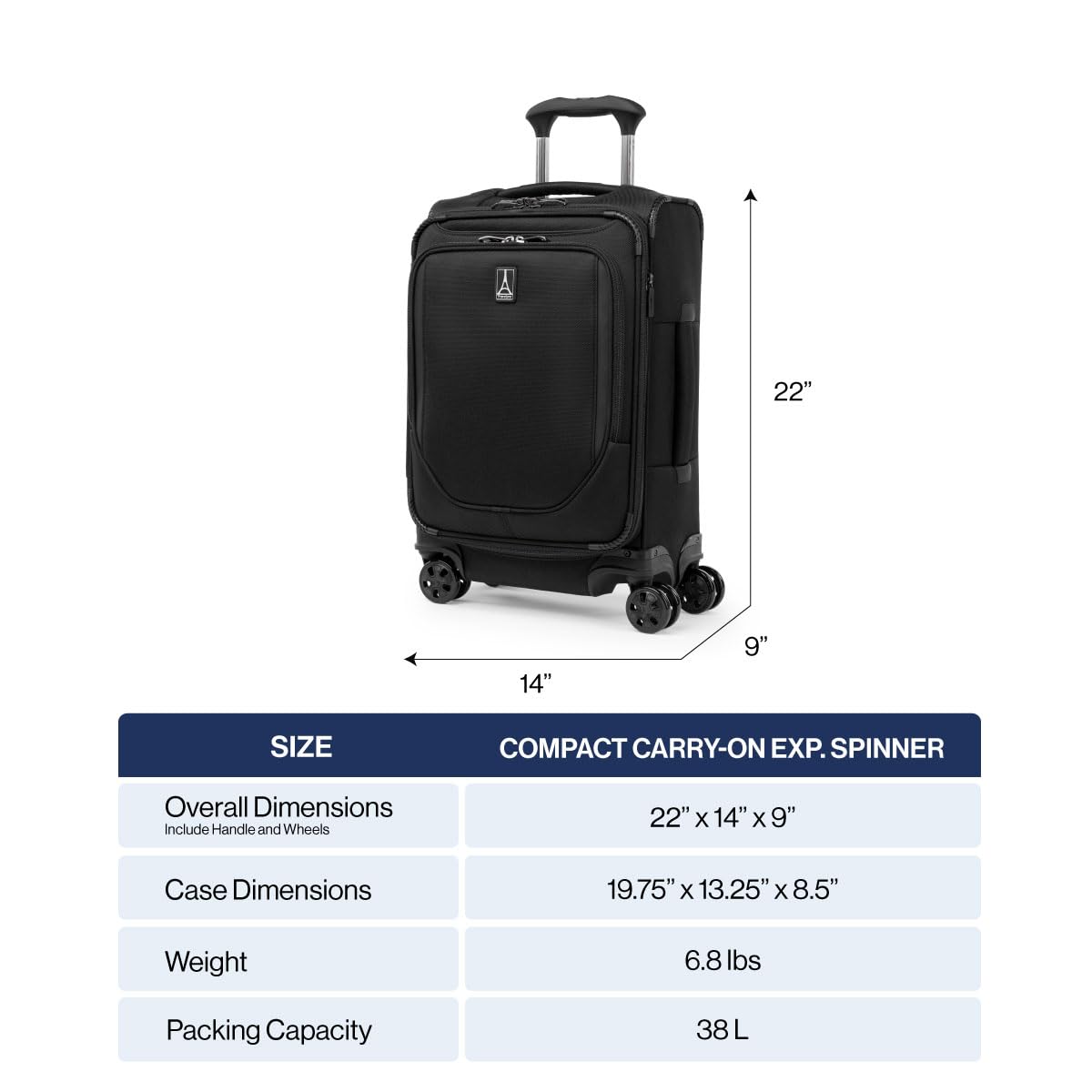Crew Classic Softside Carry (Patriot Blue / Compact Carry On)