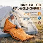 Sleeping Bag for Adults (Orange / 87"x29.5")