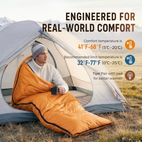 Sleeping Bag for Adults (Orange / 87"x29.5")