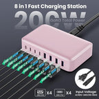 USB C Charger 200W USB C Charger Block (Pink / 200W)