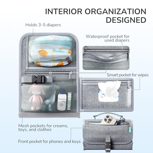 Portable Diaper Changing Pad (Austere Grey)