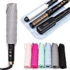Large Heat Resistant Silicone Mat for Curling Iron (Blue)